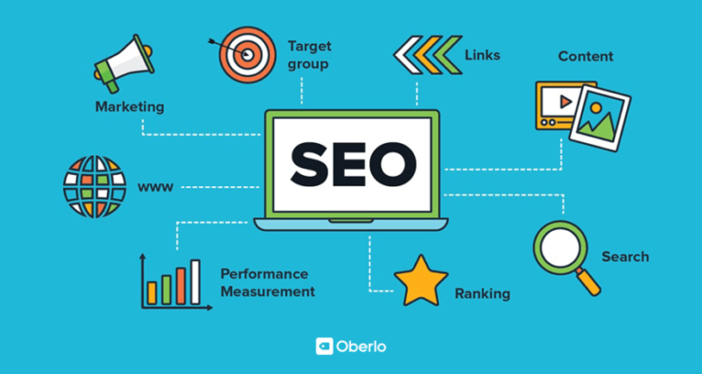 Graphic of all elements of Search Engine Optimization Services
